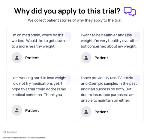 Obesity Patient Testimony for trial: Trial Name: NCT05579249 — Phase 4