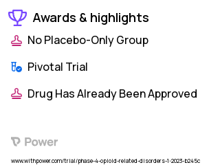 Opioid Use Disorder Clinical Trial 2023: Buprenorphine Extended-Release Injection Highlights & Side Effects. Trial Name: NCT05704543 — Phase 4