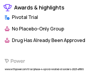 Opioid Use Disorder Clinical Trial 2023: Community-Friendly Health Recovery Program Highlights & Side Effects. Trial Name: NCT05669534 — Phase 4