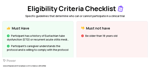 Ofloxacin otic solution (Anti-bacterial) Clinical Trial Eligibility Overview. Trial Name: NCT03655665 — Phase 4