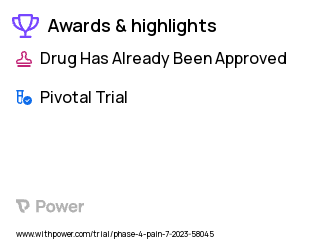 Pain Clinical Trial 2023: EMLA Cream Highlights & Side Effects. Trial Name: NCT05970354 — Phase 4