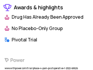 Postoperative Pain Clinical Trial 2023: N1539 Highlights & Side Effects. Trial Name: NCT05315479 — Phase 4