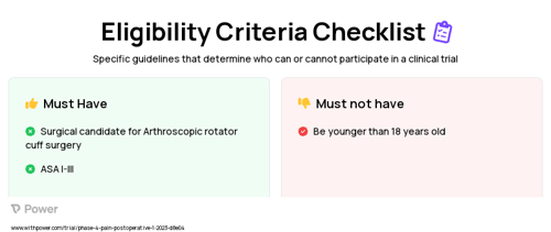 Ropivacaine (Local Anesthetic) Clinical Trial Eligibility Overview. Trial Name: NCT05868993 — Phase 4