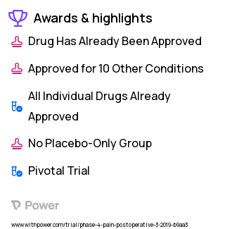 Pharmacokinetics Clinical Trial 2023: Bupivacaine Highlights & Side Effects. Trial Name: NCT03737292 — Phase 4