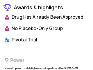 Postoperative Pain Clinical Trial 2023: Liposomal bupivacaine Highlights & Side Effects. Trial Name: NCT05374499 — Phase 4