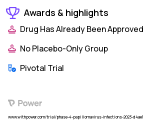 Human Papillomavirus Clinical Trial 2023: 9-valent HPV vaccine Highlights & Side Effects. Trial Name: NCT05672927 — Phase 4