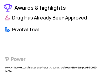Post-Traumatic Stress Disorder Clinical Trial 2023: Bupivacaine Highlights & Side Effects. Trial Name: NCT05391971 — Phase 4