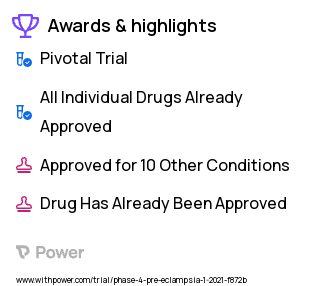 Pre-eclampsia Clinical Trial 2023: Aspirin Highlights & Side Effects. Trial Name: NCT04479072 — Phase 4