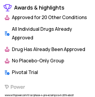 Gestational Diabetes Clinical Trial 2023: Metformin Highlights & Side Effects. Trial Name: NCT03570632 — Phase 4