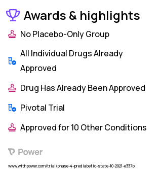 Prediabetes Clinical Trial 2023: Semaglutide Highlights & Side Effects. Trial Name: NCT05119179 — Phase 4