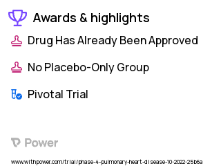 Smoking Cessation Clinical Trial 2023: Nurse Practitioner Tobacco Treatment Team (NPT3) Highlights & Side Effects. Trial Name: NCT05733767 — Phase 2