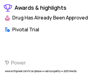 Lower Back Pain Clinical Trial 2023: Ibuprofen 400 mg Highlights & Side Effects. Trial Name: NCT05721027 — Phase 4