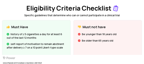 Depot-Medroxyprogestereone Acetate (Progestin) Clinical Trial Eligibility Overview. Trial Name: NCT04783857 — Phase 4