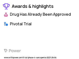 Osteoporosis Clinical Trial 2023: Denosumab Highlights & Side Effects. Trial Name: NCT05666310 — Phase 4