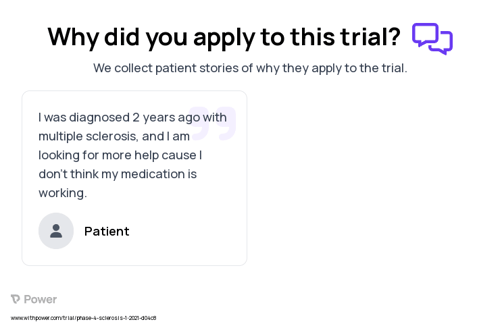 Multiple Sclerosis Patient Testimony for trial: Trial Name: NCT04387734 — Phase 4