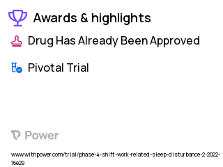 Shift Work Sleep Disorder Clinical Trial 2023: Lemborexant Highlights & Side Effects. Trial Name: NCT05344443 — Phase 4