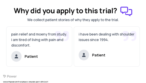 Shoulder Pain Patient Testimony for trial: Trial Name: NCT03638960 — Phase 4