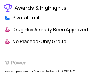 Shoulder Arthropathy Clinical Trial 2023: Opioid-Free Pain Protocol Highlights & Side Effects. Trial Name: NCT05488847 — Phase 4