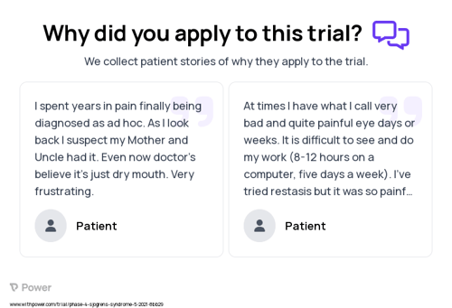 Sjogren's Syndrome Patient Testimony for trial: Trial Name: NCT04835623 — Phase 4
