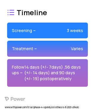 Bupivacaine-Epinephrine 0.25%-1:200,000 Injectable Solution plus clonidine 2023 Treatment Timeline for Medical Study. Trial Name: NCT05029726 — Phase 4