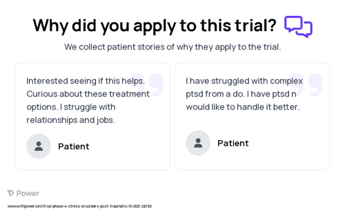 Post-Traumatic Stress Disorder Patient Testimony for trial: Trial Name: NCT04961190 — Phase 4