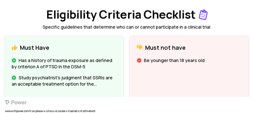 Sertraline (Selective Serotonin Reuptake Inhibitor) Clinical Trial Eligibility Overview. Trial Name: NCT04183205 — Phase 4