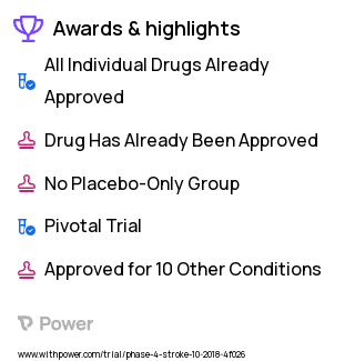 Ischemic Stroke Clinical Trial 2023: Edoxaban 30 mg Highlights & Side Effects. Trial Name: NCT03494530 — Phase 4