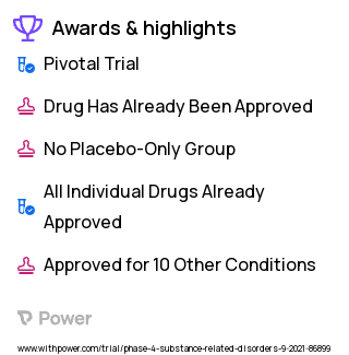 HIV (Human Immunodeficiency Virus) Clinical Trial 2023: Descovy Highlights & Side Effects. Trial Name: NCT04782180 — Phase 4