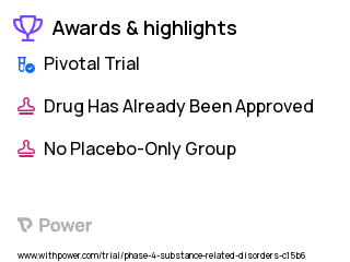 Amphetamine Use Disorder Clinical Trial 2023: Treatment Highlights & Side Effects. Trial Name: NCT00000346 — Phase 4