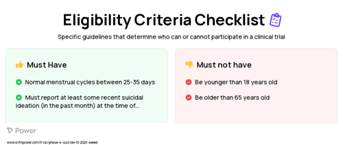 Estradiol Transdermal Patch 0.1 mg/24 hrs (Neuroactive Steroid) Clinical Trial Eligibility Overview. Trial Name: NCT04112368 — Phase 4