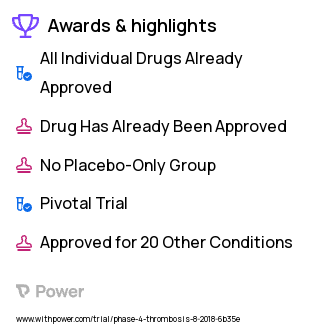 Blood Clot Clinical Trial 2023: Rivaroxaban, dabigatran, apixaban, or edoxaban Highlights & Side Effects. Trial Name: NCT03568890 — Phase 4