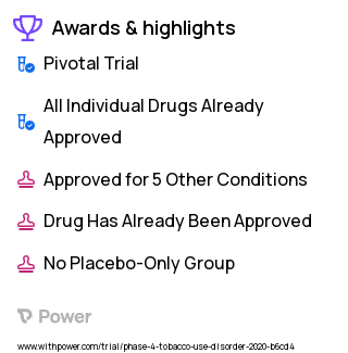 Tobacco Use Disorder Clinical Trial 2023: Varenicline Highlights & Side Effects. Trial Name: NCT04228965 — Phase 4