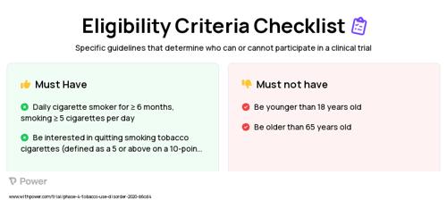 Varenicline (Smoking Cessation Agent) Clinical Trial Eligibility Overview. Trial Name: NCT04228965 — Phase 4