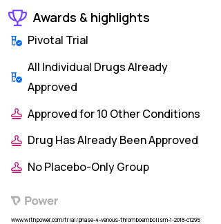 Deep Vein Thrombosis Clinical Trial 2023: Aspirin Highlights & Side Effects. Trial Name: NCT03244020 — Phase 4