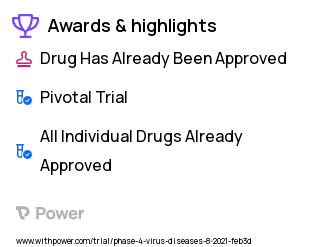 Asthma Clinical Trial 2023: Dupilumab Highlights & Side Effects. Trial Name: NCT04380038 — Phase 4