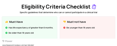 SUSTOL (5-HT3 Receptor Antagonist) Clinical Trial Eligibility Overview. Trial Name: NCT05434663 — Phase 4