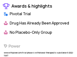 Substance Withdrawal Clinical Trial 2023: Clonidine Highlights & Side Effects. Trial Name: NCT05575219 — Phase 4