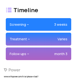 On-field activity group - Aim 3 2023 Treatment Timeline for Medical Study. Trial Name: NCT04908930 — N/A