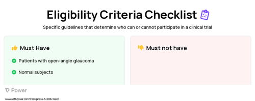 Postural change Clinical Trial Eligibility Overview. Trial Name: NCT00338065 — N/A