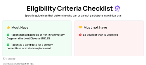 Restoration ADM X3 Device (Joint Replacement) Clinical Trial Eligibility Overview. Trial Name: NCT01420237 — N/A