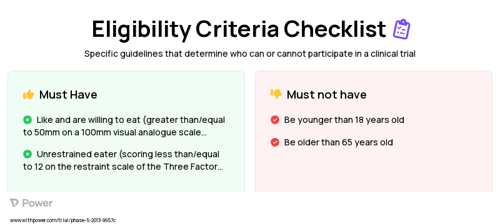 Order 2 Clinical Trial Eligibility Overview. Trial Name: NCT02198911 — N/A