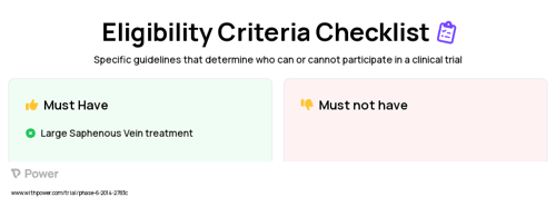 Lidocaine (Local Anesthetic) Clinical Trial Eligibility Overview. Trial Name: NCT02192411 — N/A