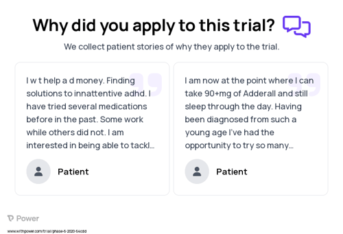 Attention Deficit Hyperactivity Disorder (ADHD) Patient Testimony for trial: Trial Name: NCT04497363 — N/A