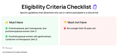 CO2 laser (Laser Therapy) Clinical Trial Eligibility Overview. Trial Name: NCT04737616 — N/A