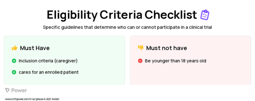 e-PainSupport Clinical Trial Eligibility Overview. Trial Name: NCT04869085 — N/A