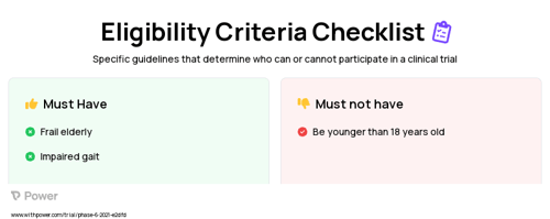 Room configuration (N/A) Clinical Trial Eligibility Overview. Trial Name: NCT04003779 — N/A