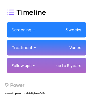 Treatment 2023 Treatment Timeline for Medical Study. Trial Name: NCT00378963 — N/A