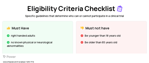 cTBS (Other) Clinical Trial Eligibility Overview. Trial Name: NCT04818268 — N/A