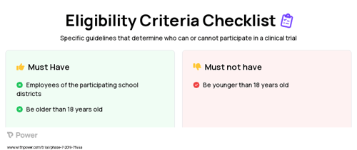 Immediate Universal Trauma-Informed Care and Cultural Humility Training Clinical Trial Eligibility Overview. Trial Name: NCT04026477 — N/A