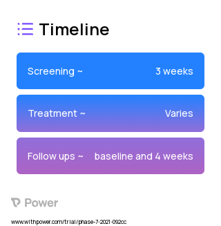 Mitoquinone (MitoQ) (Mitochondrial-targeted antioxidant) 2023 Treatment Timeline for Medical Study. Trial Name: NCT03586414 — N/A